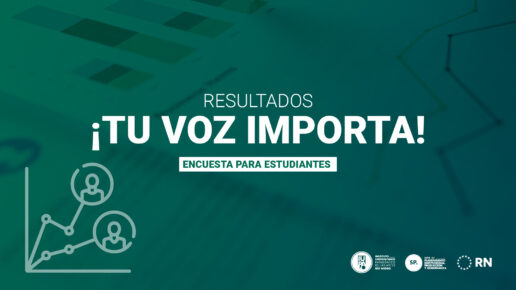 resultados encuesta tu voy importa